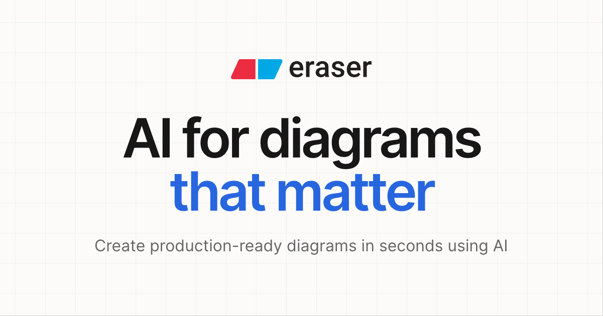 Flow chart examples – Eraser docs