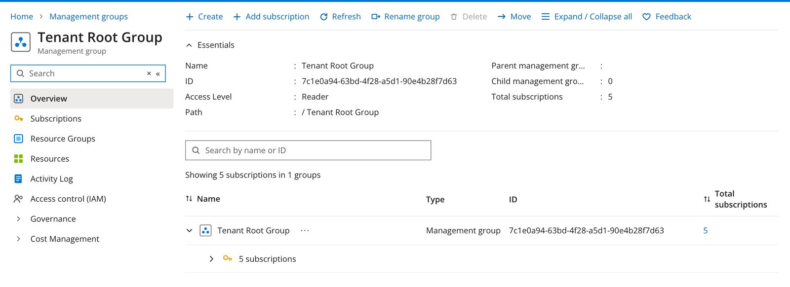 The Tenant Root Group overview in Azure