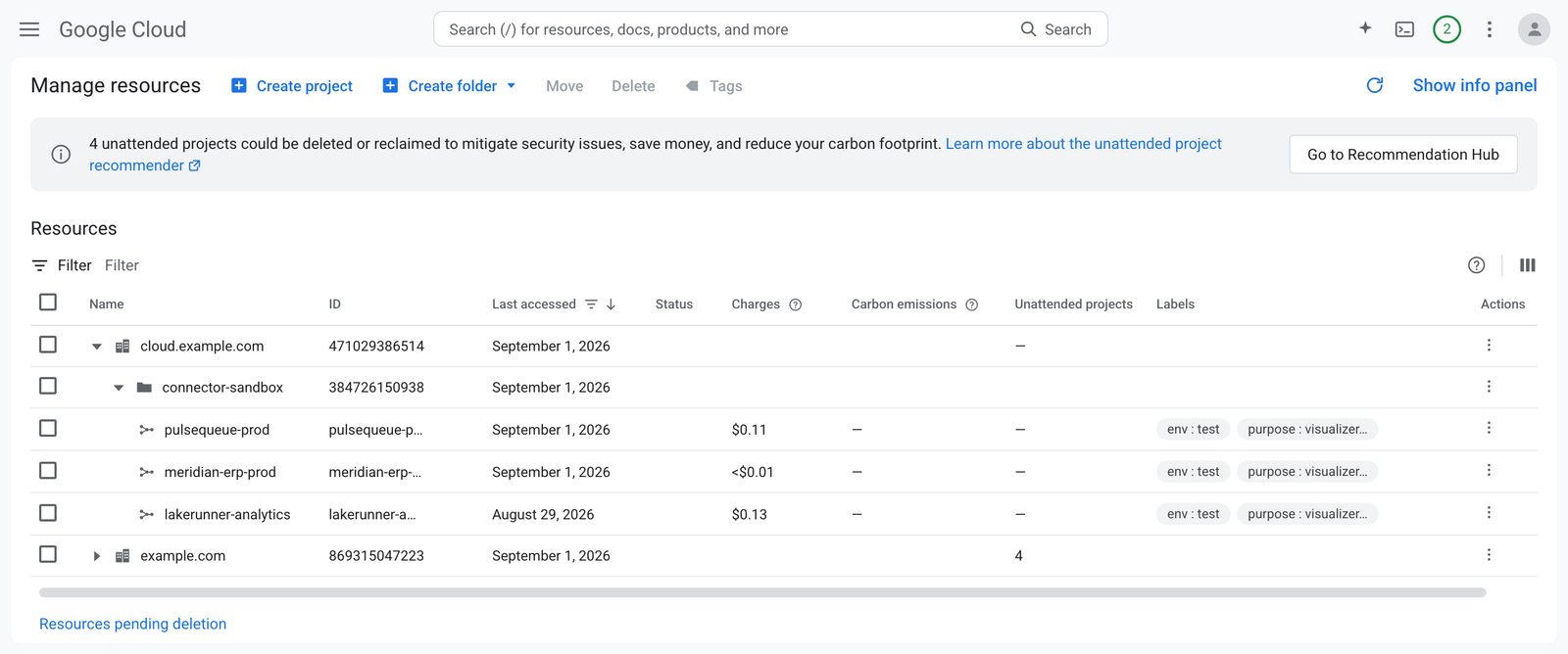 The Manage resources page in Google Cloud, listing projects and their IDs