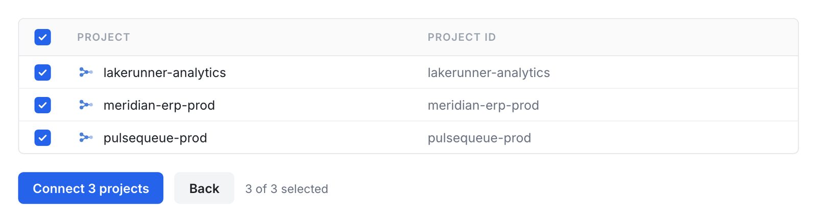The project picker in Eraser, with all three projects selected
