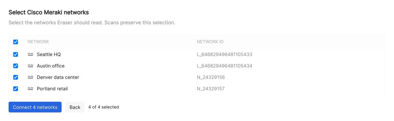 The network picker in Eraser, with all four networks selected