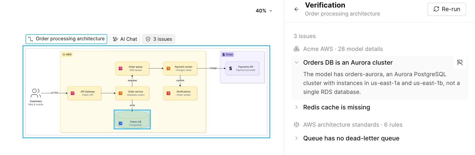 The verification report: issues grouped by source, one expanded, with its element highlighted on the canvas