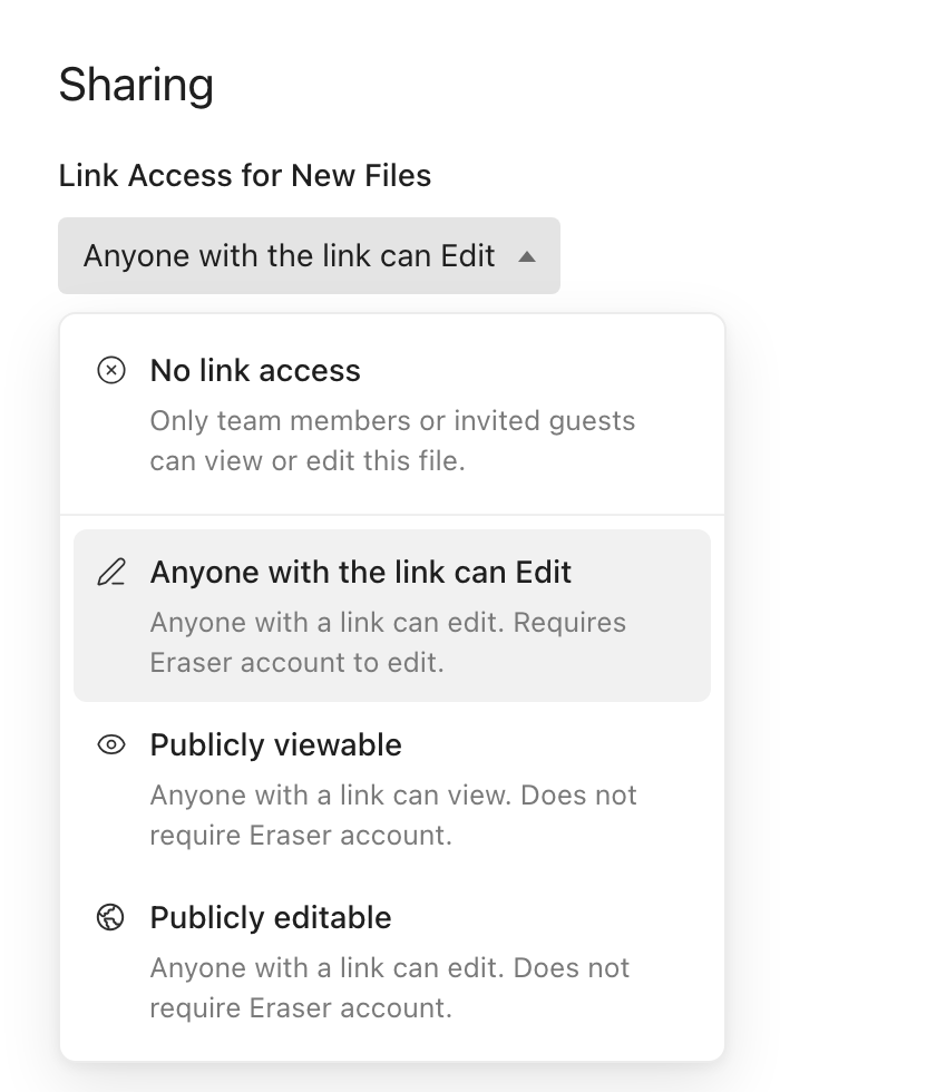 The Link Access for New Files setting in Team Settings, with its four options.