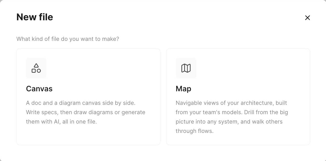 The New file dialog, offering a Canvas or a Map