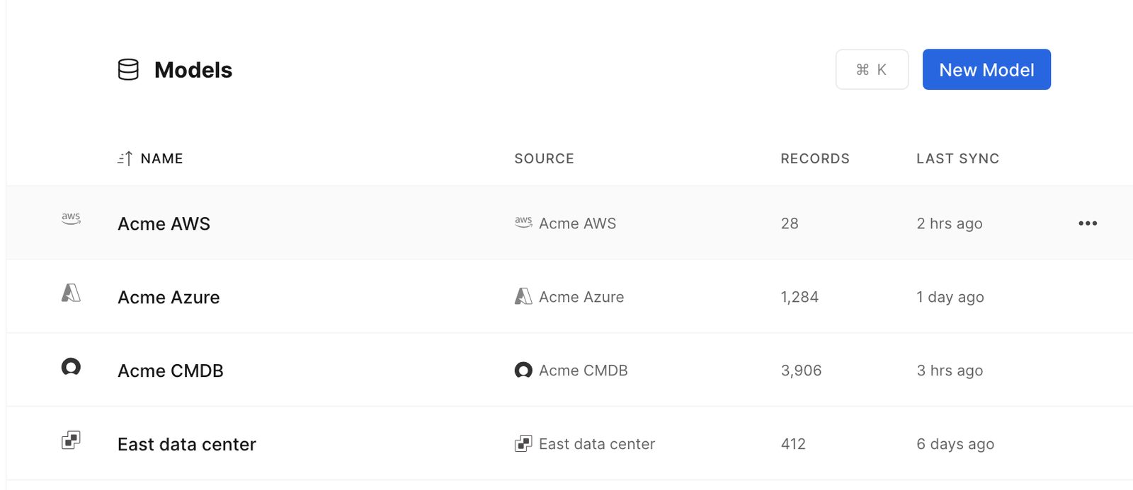 The Models page, listing four models with their data source, record count and last sync