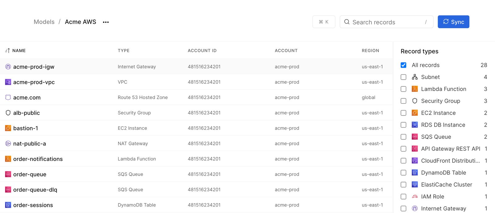 A model's records: AWS resources with their type, account and region, beside the record types to filter by